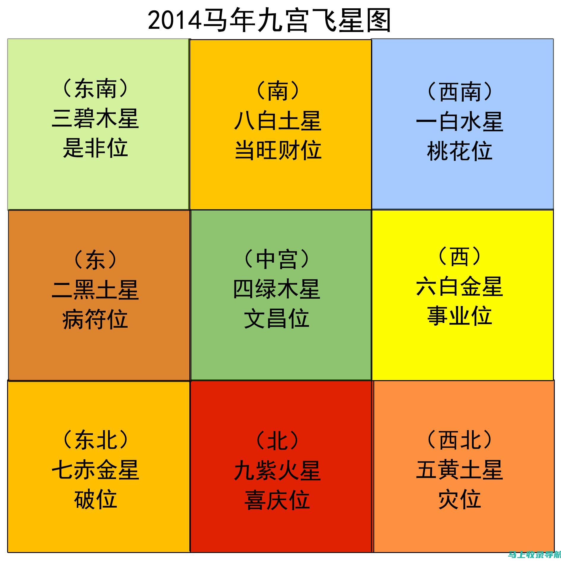 全方位解读站长工具SEO综合查，助力网站运营